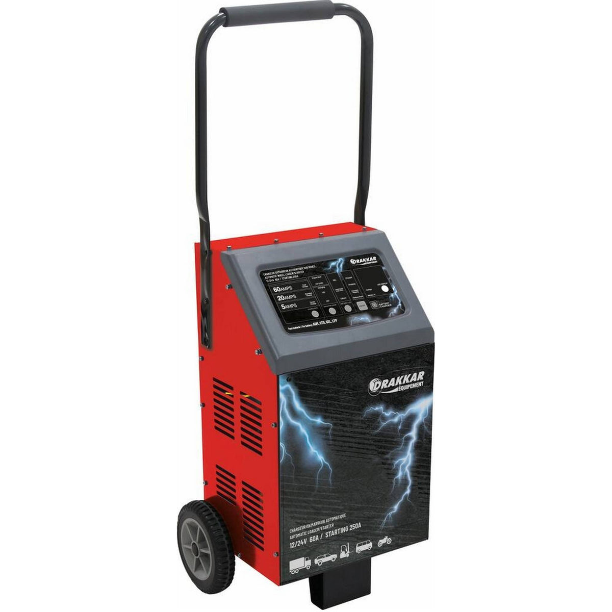 Chargeur démarreur automatique sur roues
