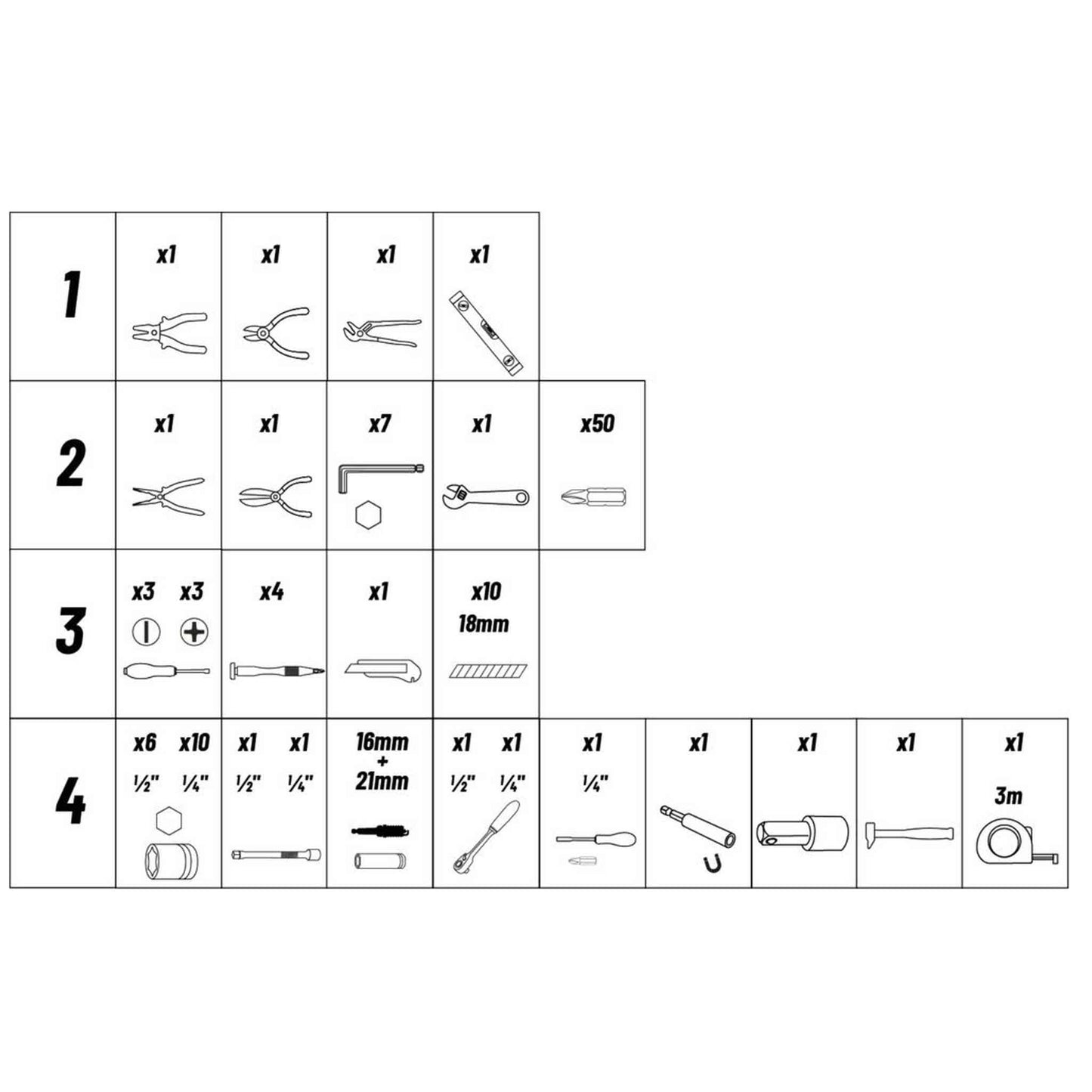 MALLETTE DE DEPANNAGE 112 OUTILS